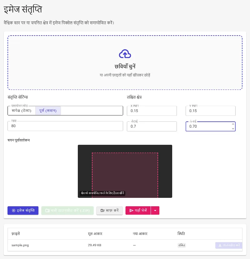 एक स्थानीय क्षेत्र (Localized area) को परिभाषित करें