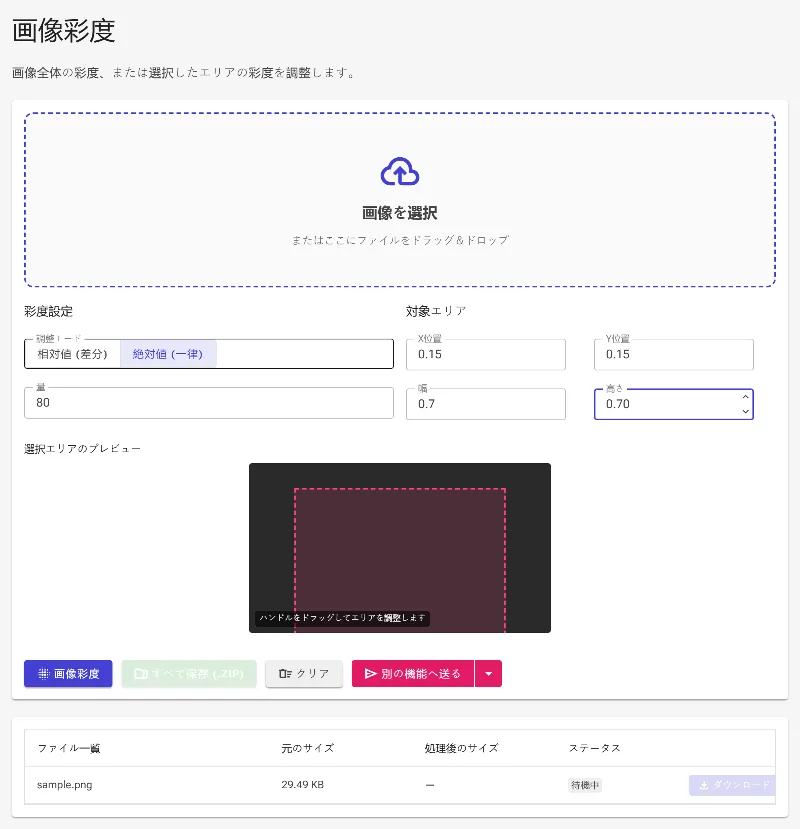 適用範囲を指定