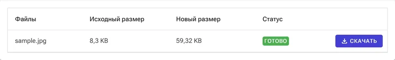 Список результатов со статусом Готово и кнопками скачивания
