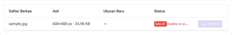 Layar kisi hasil